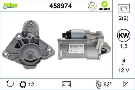 458974 ROZRUSZNIK NISSAN RENALUT VALEO підбір по vin на Brocar