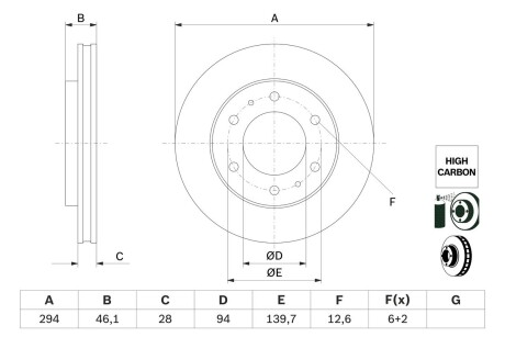 0986479F45 TARCZA HAM. MITSUBISHI L200/TRITON 2.2 D 19- BOSCH подбор по vin на Brocar