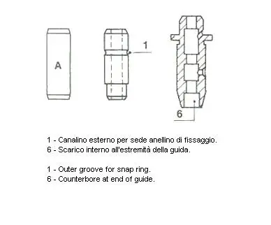 01S2911 Направляюча клапана METELLI подбор по vin на Brocar