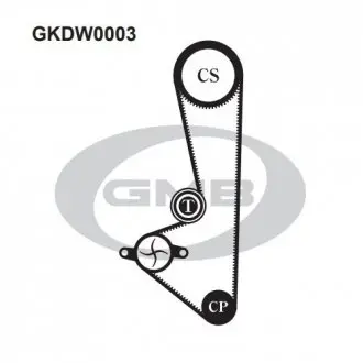 GKDW0003 Ремонтний комплект для заміни паса газорозподільчого механізму GMB підбір по vin на Brocar