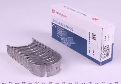 180051000121 Вкладыши коренные Citroen Berlingo/Peugeot Expert 1.6 HDI (+0.5) (к-кт 10 шт) = 6051105000 NPR подбор по vin на Brocar