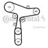 Комплект ГРМ + помпа Audi A3/A4/A5/A6/Q3/VW Caddy/T6 2.0TDI 15-/Golf VII 1.6TDI/2.0TDI 12- (25x145z) CT1168WP8PRO