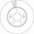 Диск тормозной (передний) Hyundai i30 III 16-/Kia Ceed/Pro Ceed 18- (288x25) PRO DF6966