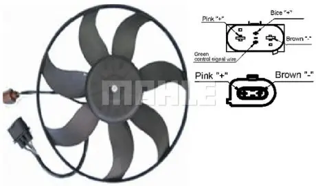 CFF187001S Вентилятор MAHLE / KNECHT подбор по vin на Brocar