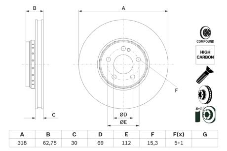 0986479G34 TARCZA HAM. DB P. W205/S205/C205 1,5-2,2 14- BOSCH підбір по vin на Brocar