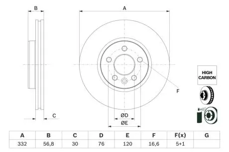 0986479F04 TARCZA HAMULC. VW AMAROK 16- PRZÓD BOSCH підбір по vin на Brocar