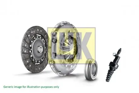 622333621 Комплект сцепления VW Caddy III 1.4/1.6/2.0 04-15 (d=230mm) (+ выжимной) LUK подбор по vin на Brocar