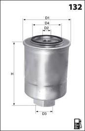 ELG5222 ELG5222 Фильтр топлива (аналогWF8058/KC46) MECAFILTER подбор по vin на Brocar