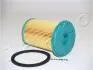 3ECO075 Фільтр паливний Focus/Galaxy/Mondeo/S-Max/C-Max 1.8TDCi 05- JAPKO підбір по vin на Brocar