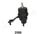 GOJ2588 Подушка двигуна Camry 01-06 Пр. JAPKO підбір по vin на Brocar