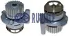 65425 Насос водяний Skoda Octavia, VW Golf, Passat; 2.0 TFSI; 09.04- RUVILLE підбір по vin на Brocar