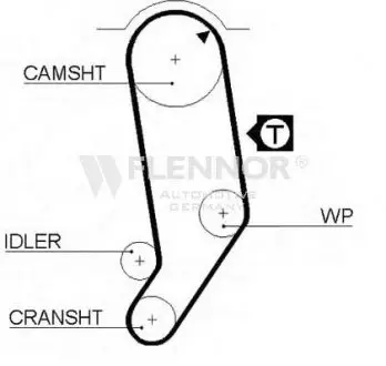 4134 Ремінь ГРМ 142X19 VW Passat 2.0-2.2 84-; Audi 2.0-2.2 5цил. Flennor підбір по vin на Brocar