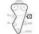 4301V Ремень ГРМ 134x1 Alfa 155 2.5 V6 Flennor підбір по vin на Brocar