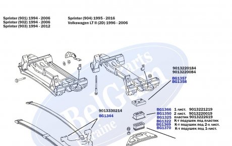 BG1322 Комплект подушек рессоры (передней) MB Sprinter 96- (пластик) BELGUM підбір по vin на Brocar