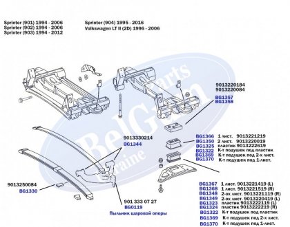 BG1358 Кронштейн подушки рессоры передней (красный) MB Sprinter 96-06/Volkswagen Crafter 06- (R) BELGUM підбір по vin на Brocar