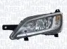 Фара передня LPP842