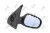 3112M08 LUSTERKO PR RENAULT CLIO II ELE/PODGRZ ABAKUS підбір по vin на Brocar