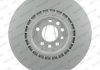 Тормозной диск DDF1909C