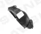 PBZ11149AR ПОДКРЫЛЬНИК SIGNEDA підбір по vin на Brocar