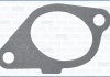 Прокладка впускного коллектора Xanita 1.9td -93 13271800