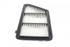 HA8680 PARTS HONDA Воздушный фильтр CR-V V -17 KAVO підбір по vin на Brocar