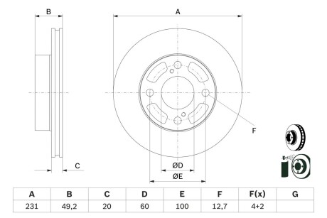 0986479G91 TARCZA HAM. SUZUKI P. CELERIO 1,0 14- BOSCH подбор по vin на Brocar