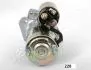 MTD228 Стартер Sandero,Logan,Duster,Kangoo 1.5dCi JAPANPARTS підбір по vin на Brocar