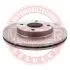 Тормозной диск передний вентилируемый (258x22) Ford Focus 98> /Fiesta 00> 24012201721-PCS-MS