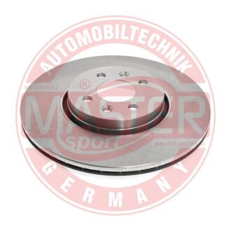 24012401911PCSMS Гальмівний диск передній Renault Scenic / Grand Scenic 1.5d dci 04-09 MASTER SPORT підбір по vin на Brocar