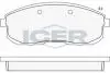 181100 Колодки тормозные (передние) Nissan 200SX/Silvia 88-94 ICER підбір по vin на Brocar