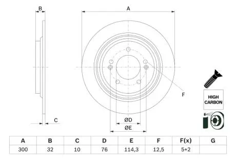 0986479H01 Гальмівний диск BOSCH підбір по vin на Brocar