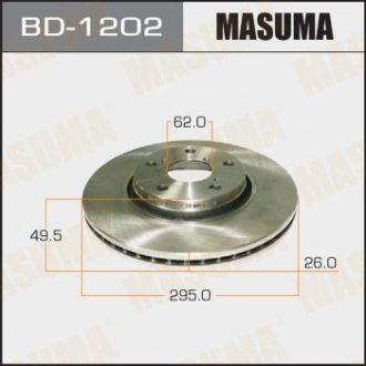 BD1202 Диск тормозной (Кратно 2 шт) MASUMA подбор по vin на Brocar