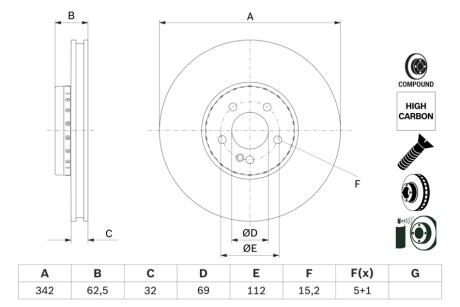 0986479H41 TARCZA HAM. DB P. W213/X253/C257 2,0-3,0 D 15- BOSCH підбір по vin на Brocar