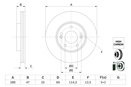 0986479G24 TARCZA HAM. KIA P. CEE\'D 1,0-1,4 T-GDI/1,6 CRDI 18- BOSCH підбір по vin на Brocar