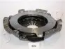 70800 Автозапчасть JAPKO підбір по vin на Brocar