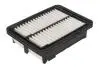 PURPA8169 ФІЛЬТР ПОВІТРЯ PURRO підбір по vin на Brocar