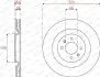DDF2784C Автозапчасть FERODO підбір по vin на Brocar