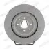 DDF2784C Автозапчасть FERODO підбір по vin на Brocar
