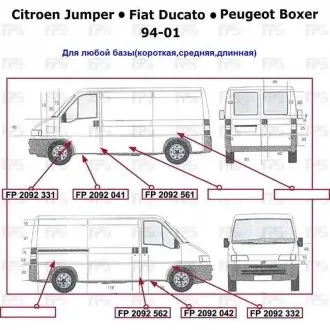 2092561 Арка заднего крыла KLOKKERHOLM подбор по vin на Brocar