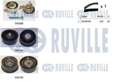 550002 К-т ГРМ (ремень+3шт.ролика+крепление) OPEL Astra F 1,4 1,6 1,8 RUVILLE подбор по vin на Brocar