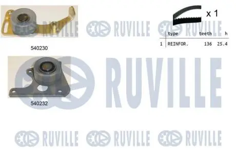 550020 К-т грм (ремінь+2шт. ролика) CITROEN Jumpy FIAT Scudo PEUGEOT RUVILLE підбір по vin на Brocar