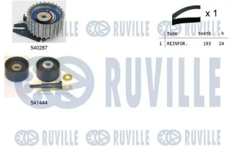 550356 К-кт. ГРМ (рем.+2шт. ролик+креаление) FIAТ Doblo 1.9D 01- RUVILLE підбір по vin на Brocar