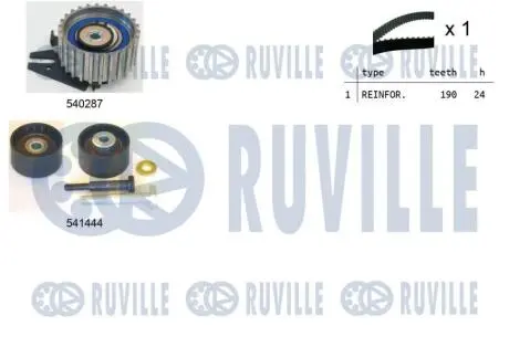 550133 К-кт. ГРМ (рем.+2шт. ролик+крепление) FIAТ Doblo 1.9 JTD RUVILLE подбор по vin на Brocar