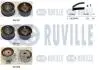 Ремень ГРМ + 3 ролика натяжения Omega B44959  -98 550311