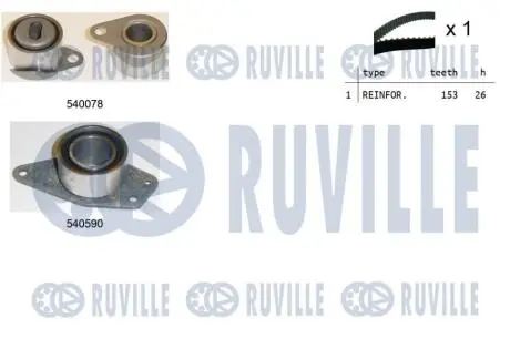 550344 К-т ГРМ (ремень+2ролика) RENAULT Kangoo 1,9D 01- RUVILLE подбор по vin на Brocar