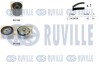 550387 К-кт грм (ремінь + 2шт. ролика) AUDI Q7 3.0TDI RUVILLE підбір по vin на Brocar