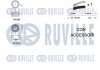 550277 К-т ГРМ (ремень +2 ролика) Renault Laguna II RUVILLE підбір по vin на Brocar