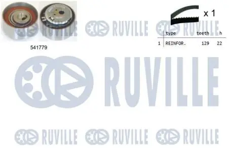 550264 К-кт ГРМ (пасок+ролік) Fiat Doblo, Grande Punto, Palio Weekend, Panda, Punto 1.2-1.4 99- RUVILLE подбор по vin на Brocar