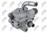 Насос гідропідсилювача, JEEP GRAND CHEROKEE 3.0CRDI 05-10, 52124461AB SPW-CH-062