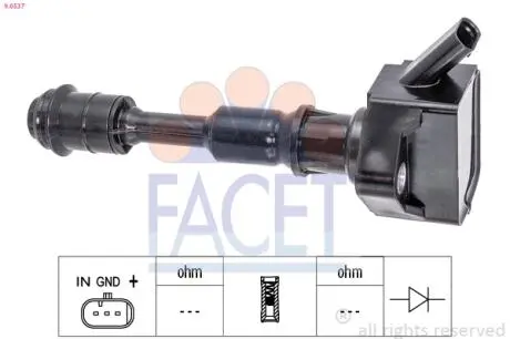 96537 Котушка системи запалювання FACET підбір по vin на Brocar